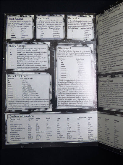 Trinity: Storyteller Screen - Roleplay Screen #2US
