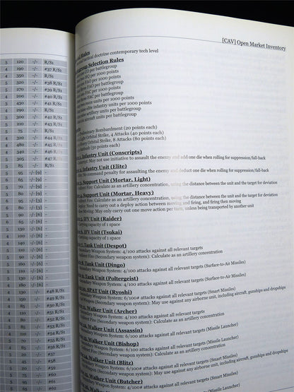 Future War Commander Miniatures Game - Rulesbook Softback #2U9