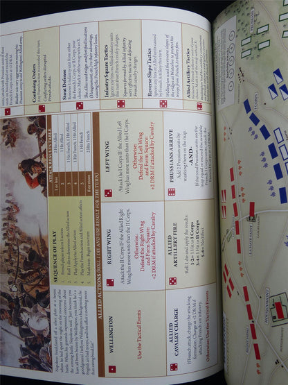 Waterloo Solitaire: Miniatures Rule Booklet #2MJ