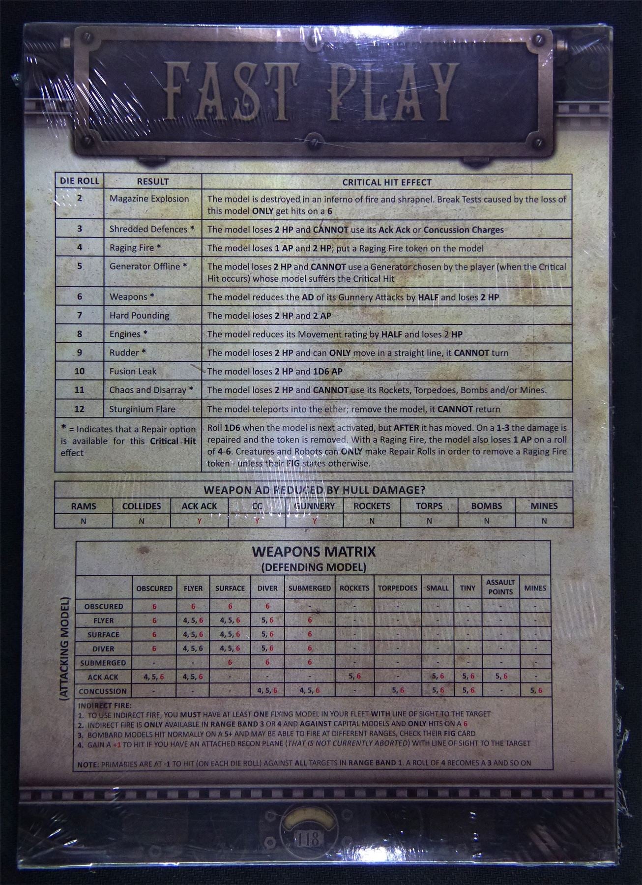 Dystopian Wars - Roleplay - RPG #1A5